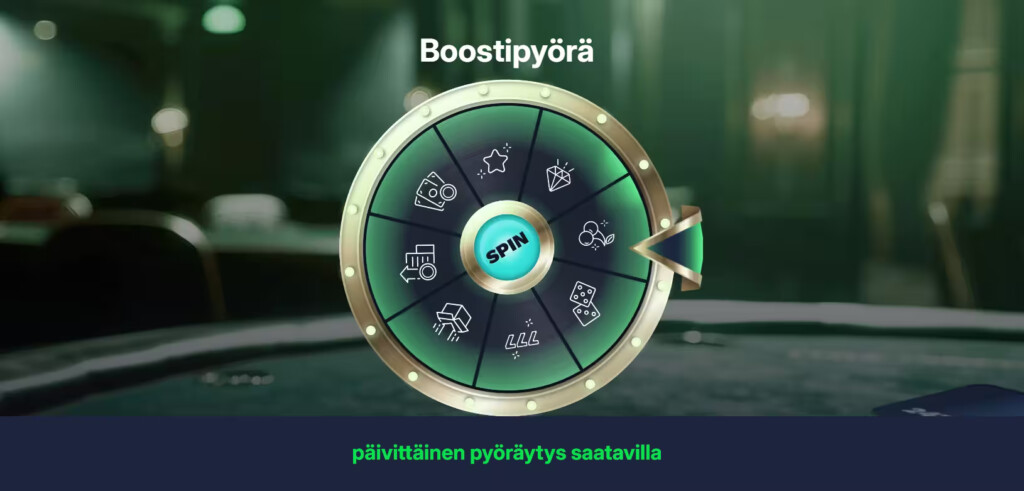 247Betin päivittäinen Boosti-bonuspyörä.