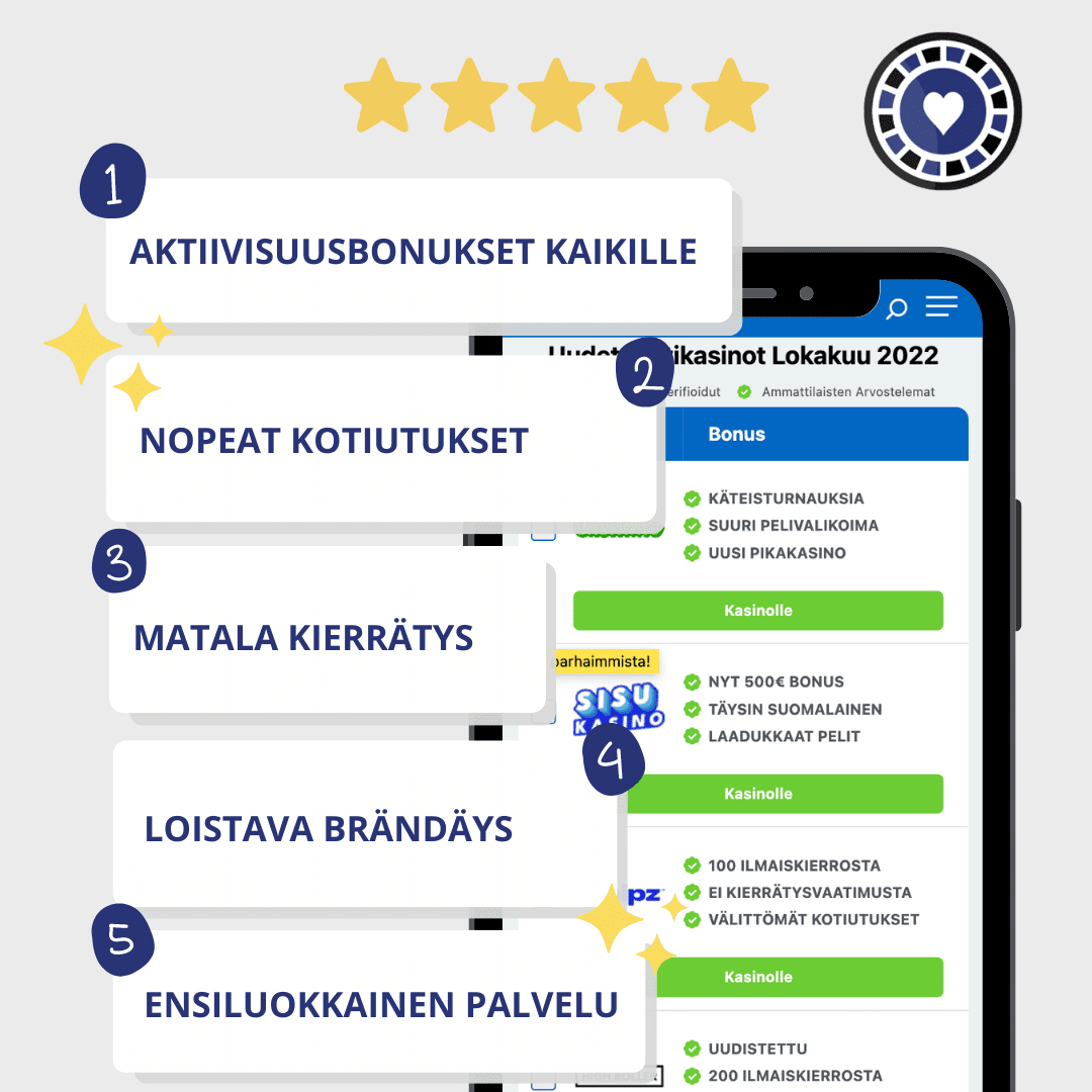 asiat jotka kaikkien kasinoiden pitäisi tarjota asiat jotka kaikkien kasinoiden pitäisi tarjota