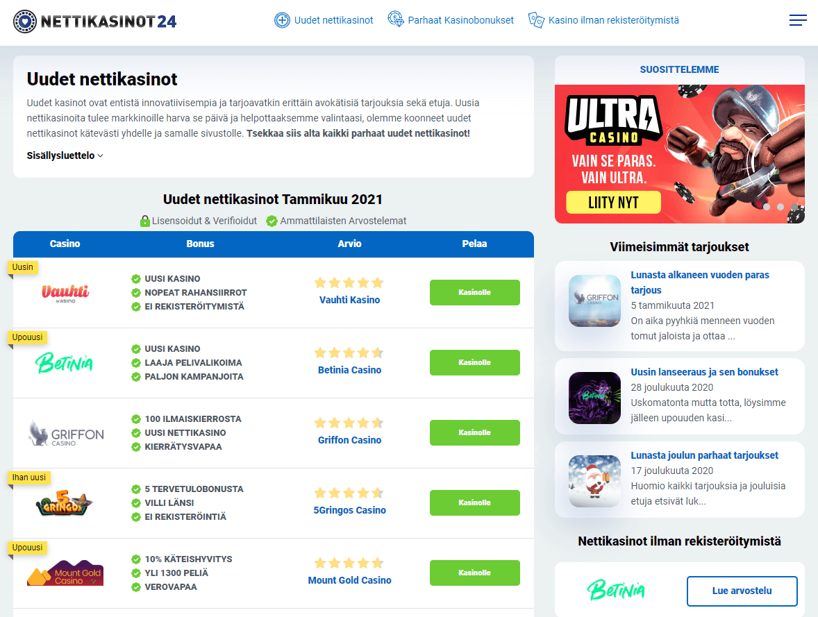 Löydätkö todella luotettavat suomalaiset nettikasinot?