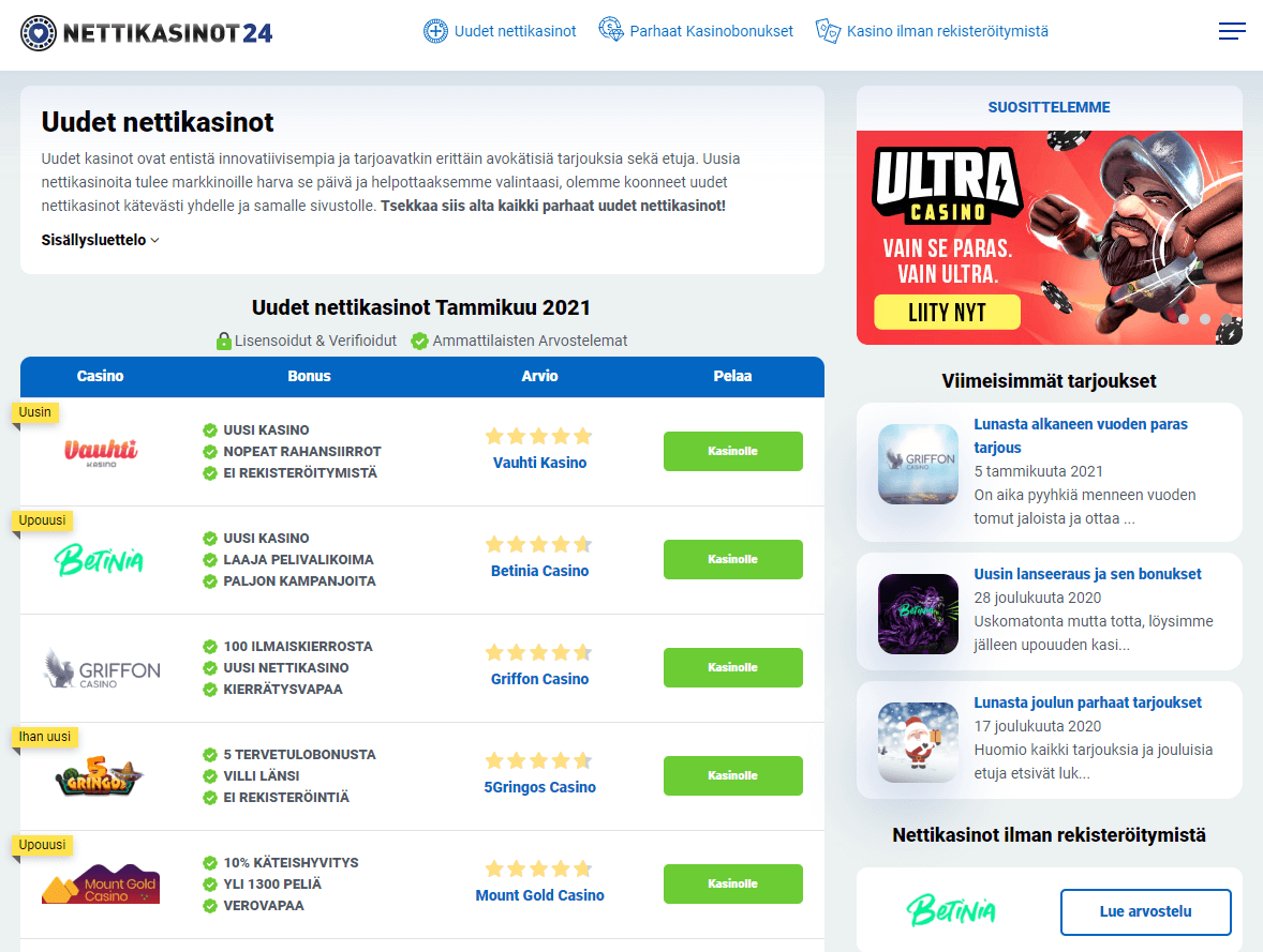Kuinka tehdä tuotteestasi erottuva nettikasino suomi vuonna 2024