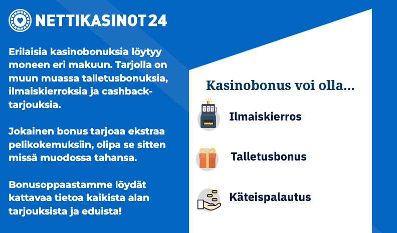 bonussanastoa aloittelijoille bonussanastoa aloittelijoille