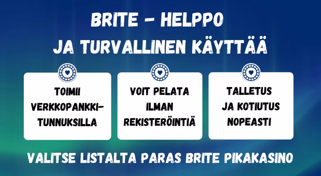 Brite on helppo ja nopea käyttää, ilman rekisteröitymistä