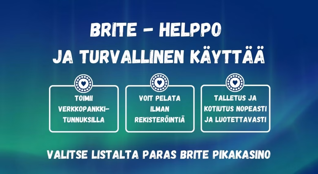 Brite on helppo ja nopea käyttää, ilman rekisteröitymistä