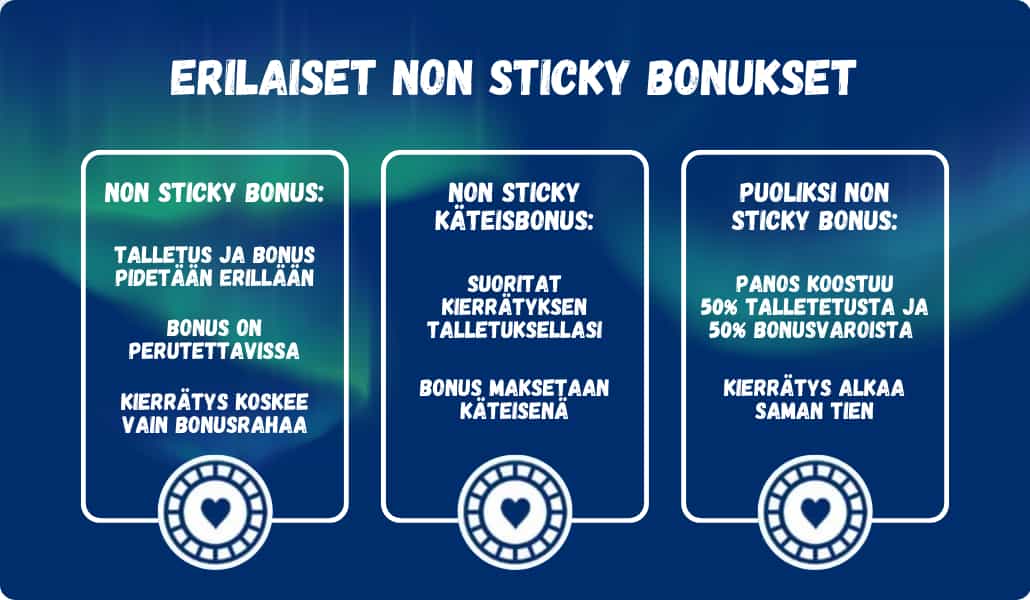 Erilaiset non sticky bonukset.