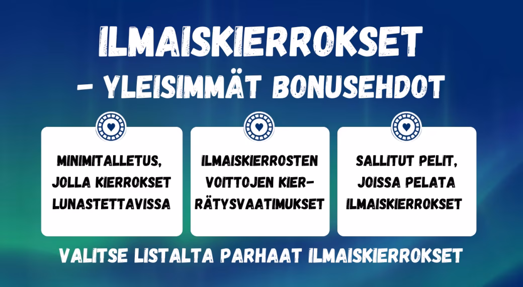 Älä unohda ilmaiskierrosten bonusehtoja.