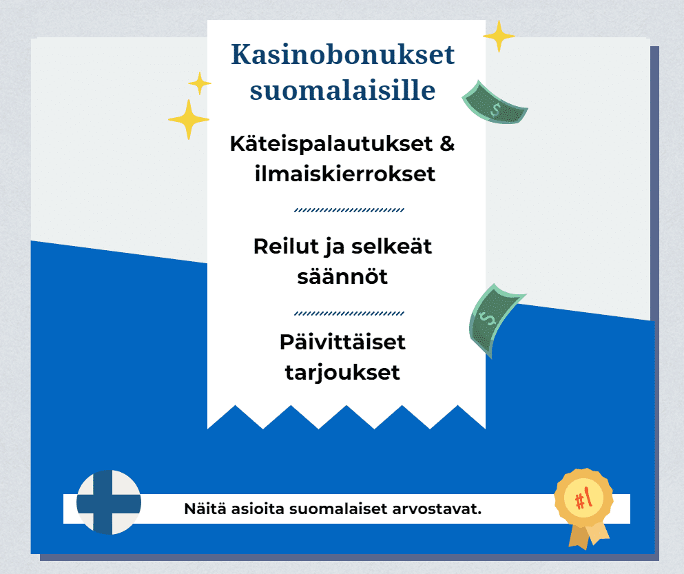 tällaisista kasinobonuksista suomalaiset pitävät