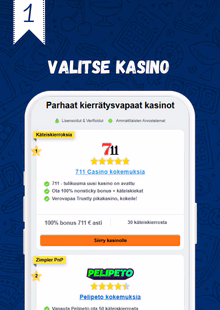Valitse paras kasino ilman kierrätystä.