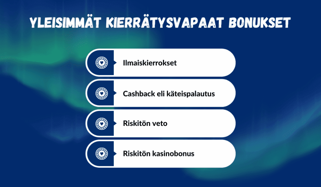 kaikki kierrätysvapaat bonukset ja kasinot ilman kierrätystä