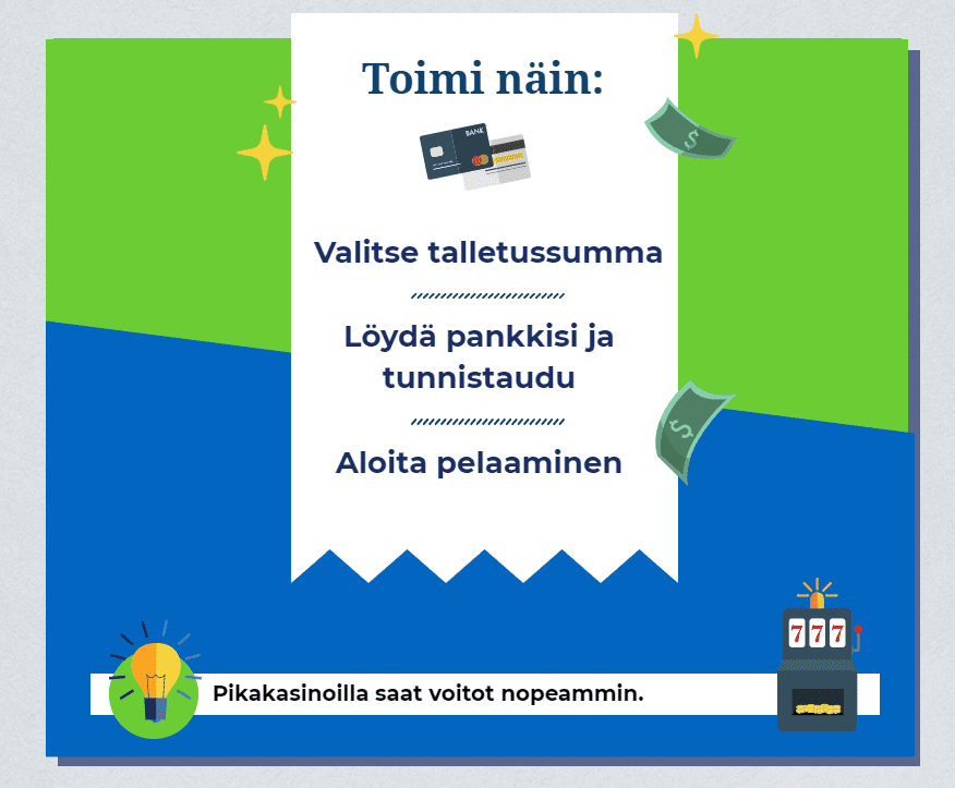näin toimivat nettikasinot ilman tiliä
