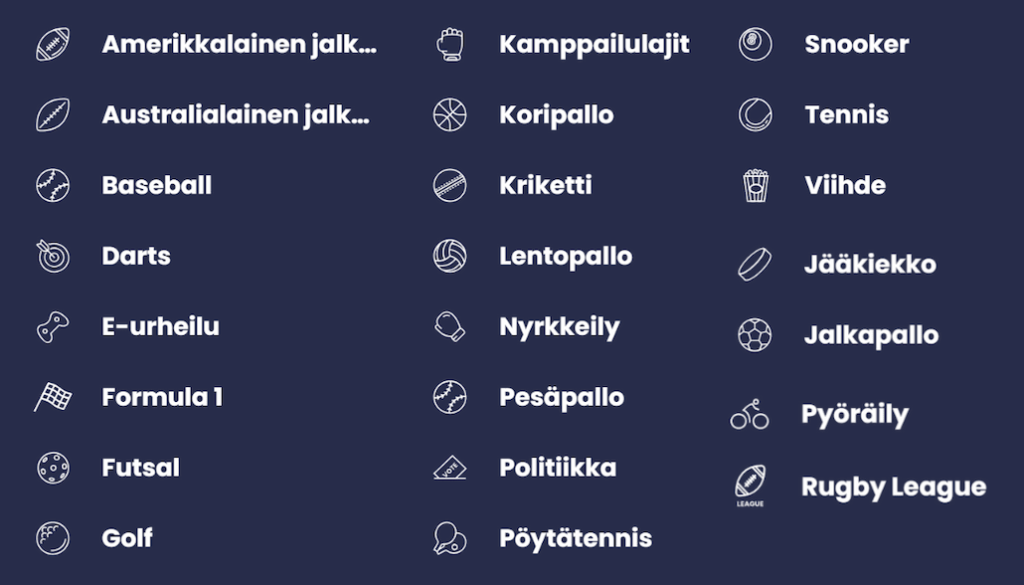 Esimerkkejä lajeista kasinon vedonlyöntipuolella.