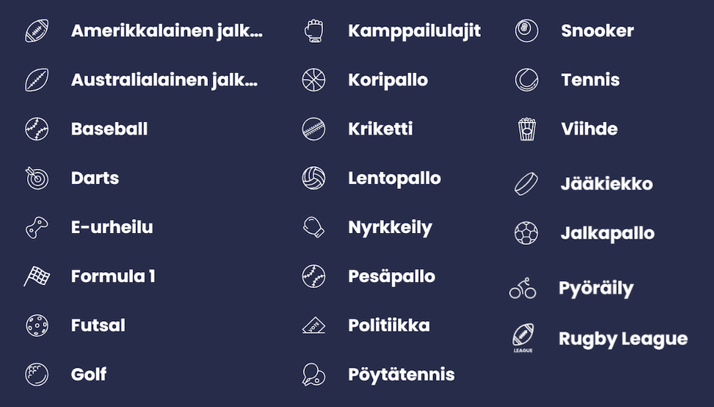 Esimerkkejä lajeista kasinon vedonlyöntipuolella.
