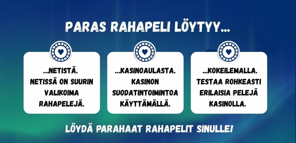 Löydä sinulle sopiva paras rahapeli.