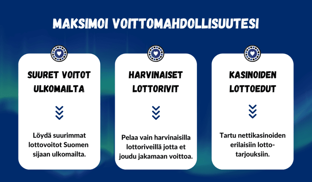 nettilotto ja vinkit nettilotto ja vinkit