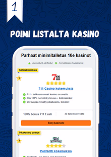 Minimitalletus 10e: valitse kasino listaltamme.