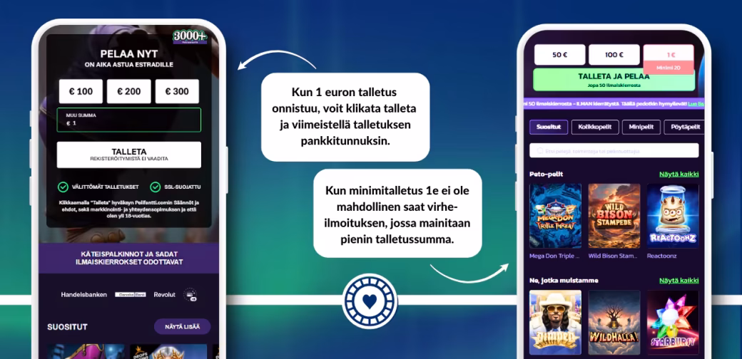 Näin tarkistat, onnistuuko 1 euron minimitalletus.