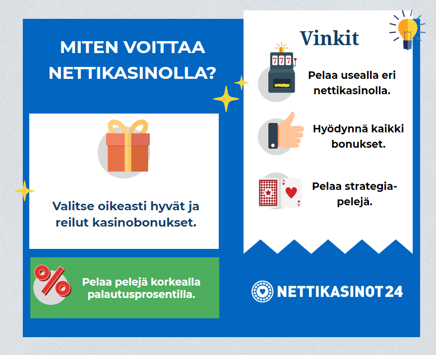 miten voittaa nettikasinolla