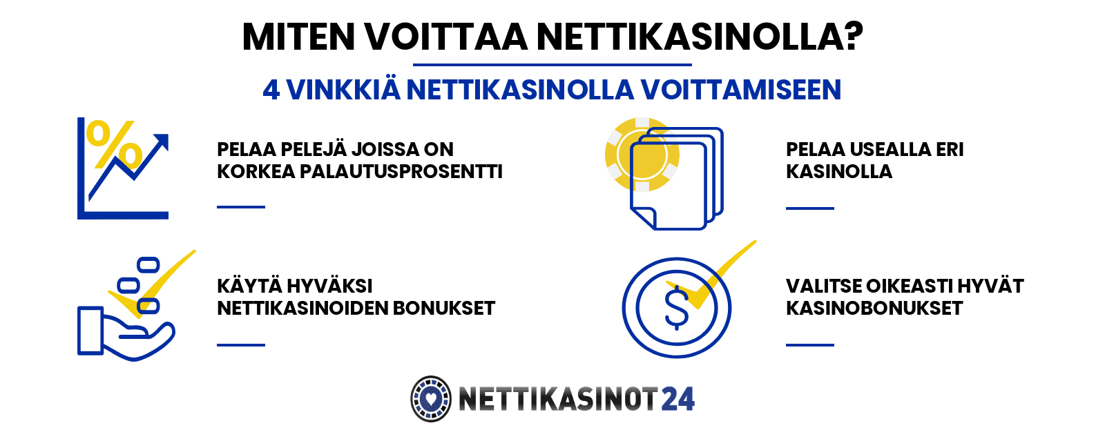 miten voittaa nettikasinolla miten voittaa nettikasinolla