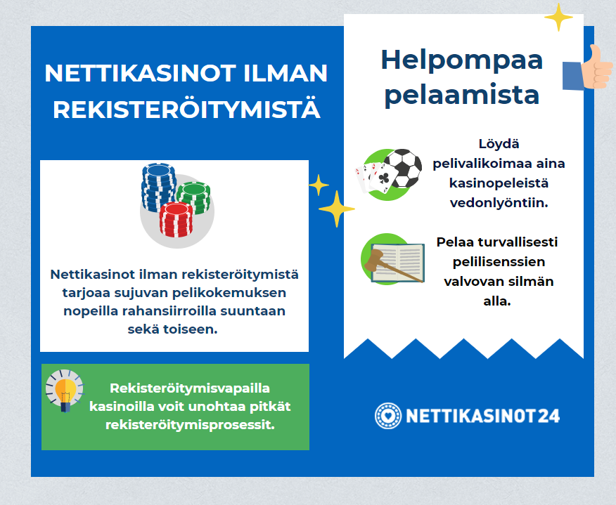 kasinot ilman rekisteröitymistä ovat turvallisia ja luotettavia
