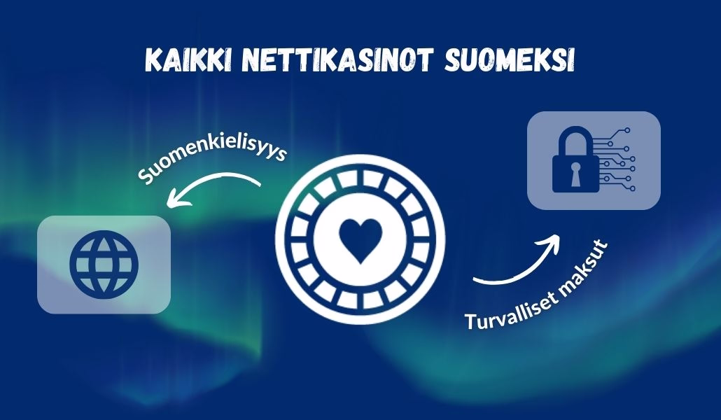 Nettikasinot24 esittelee kaikki nettikasinot suomeksi.