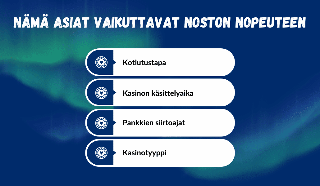 Casino nopeat kotiutukset eivät synny itsestään.