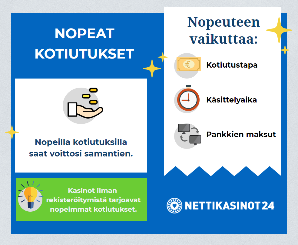 nopeat kotiutukset nopeat kotiutukset