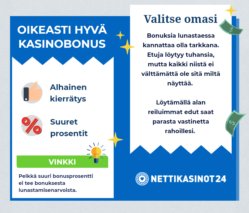 casinos mahdollisuuksia kaikille