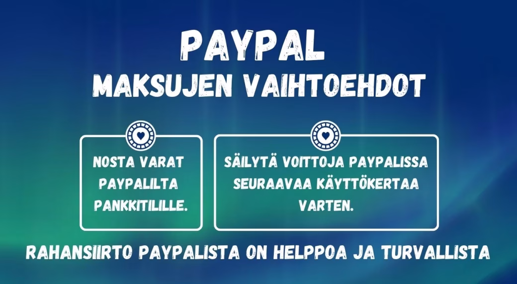 PayPal maksujen vaihtoehdot