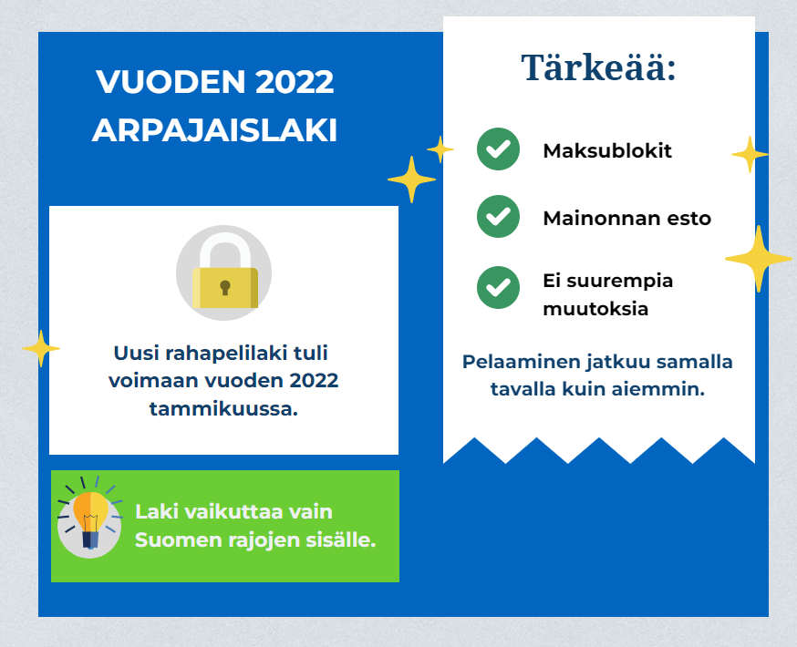 Uusi arpajaislaki lyhyesti Uusi arpajaislaki lyhyesti