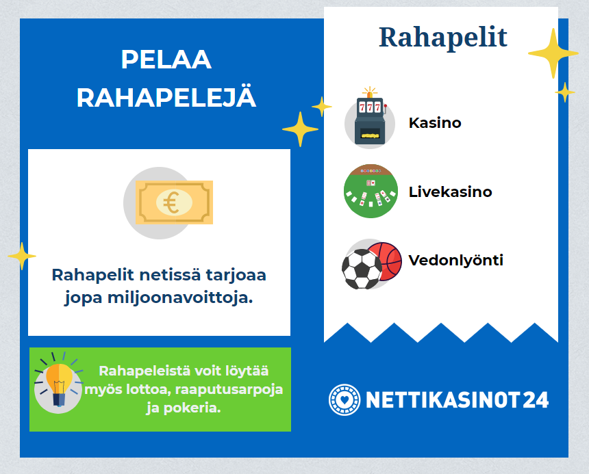 rahapelien valikoima on laaja rahapelien valikoima on laaja