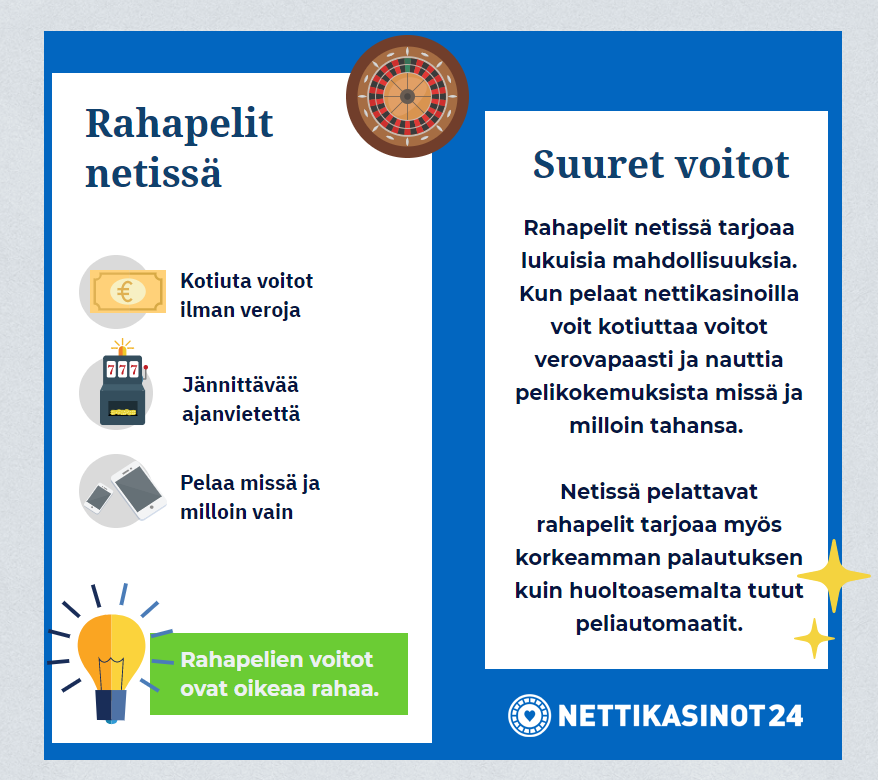rahapelit netissä rahapelit netissä
