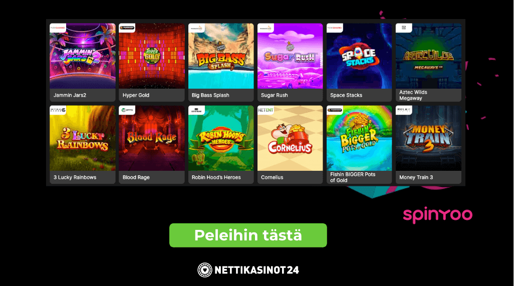 spinyoo pelivalikoima