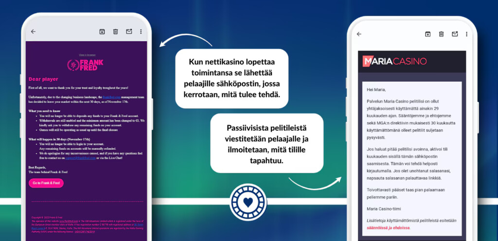 Nettikasinot ohjeistavat, mitä tehdä kun kasino suljetaan tai pelitili suljetaan passiivisuuden takia.