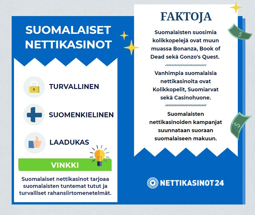 suomalaiset nettikasinot suomalaiset nettikasinot