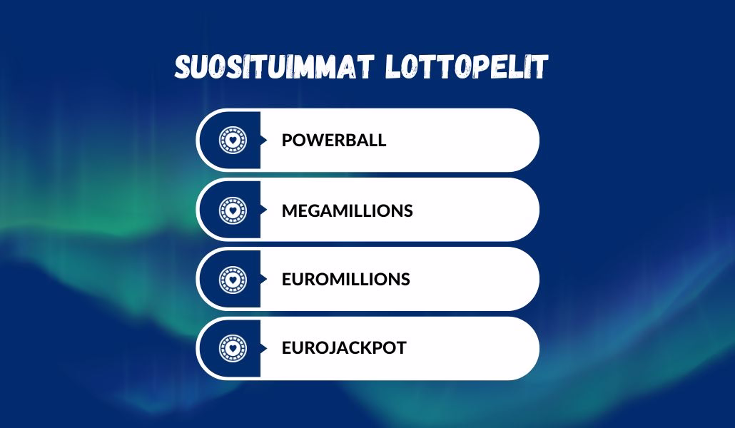 Suosituimmista lotoista löytyy amerikkalaiset ja eurooppalaiset vaihtoehdot.
