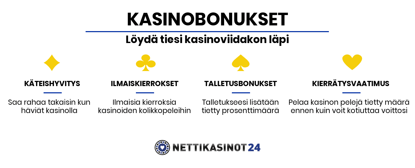 erilaiset kasinobonukset erilaiset kasinobonukset