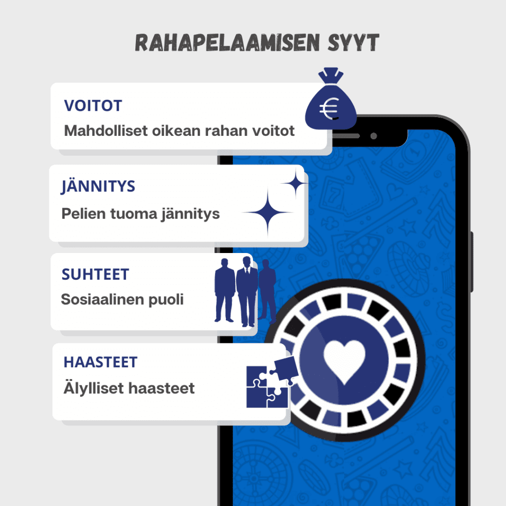 alasan perjudian