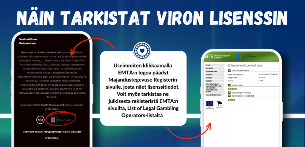 Näin tarkistat kasinolla Viron lisenssin.