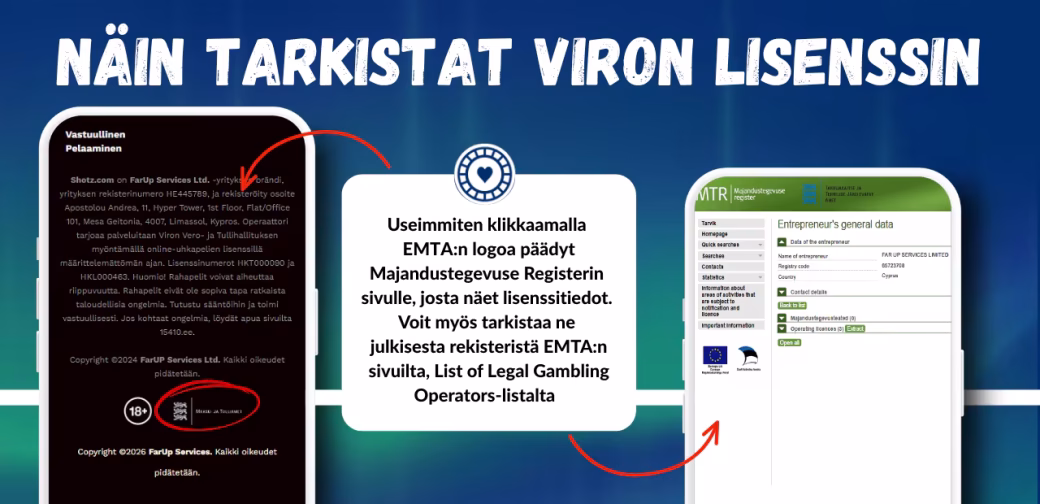 Näin tarkistat kasinolla Viron lisenssin.