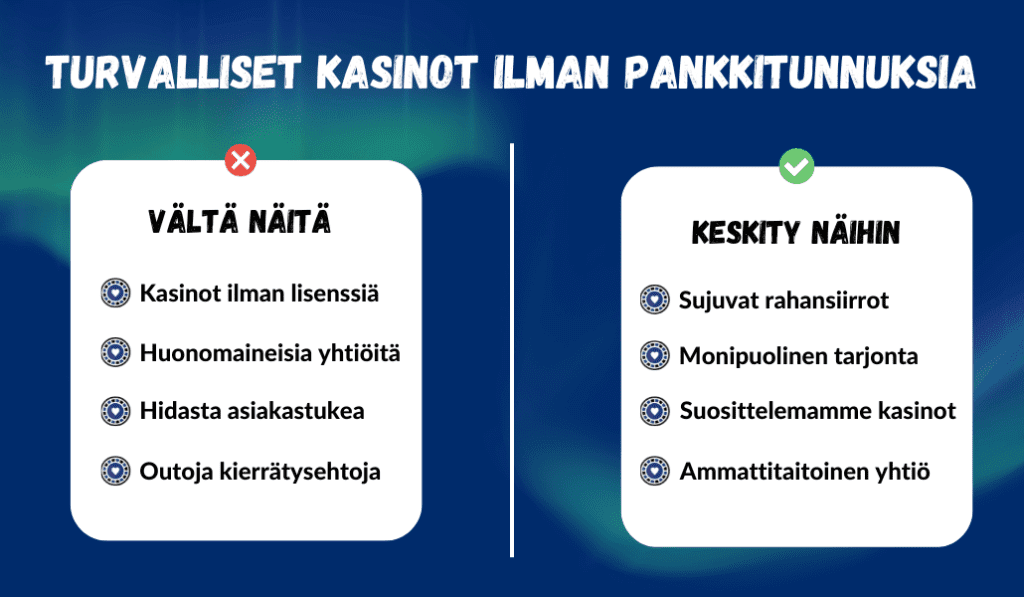 turvalliset kasinot ilman tunnistautumista turvalliset kasinot ilman tunnistautumista