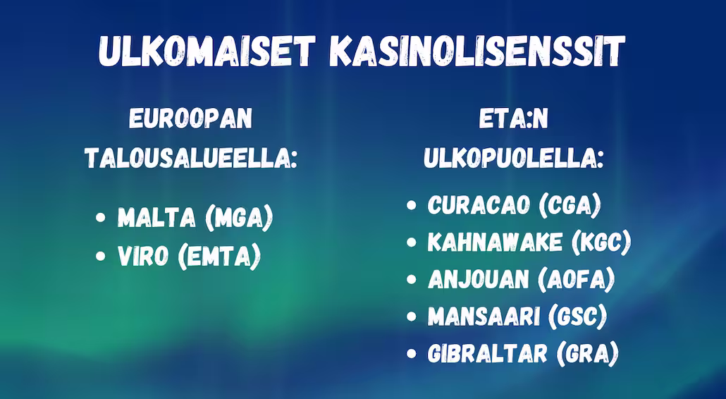 Ulkomaiset kasinot ja lisenssit.
