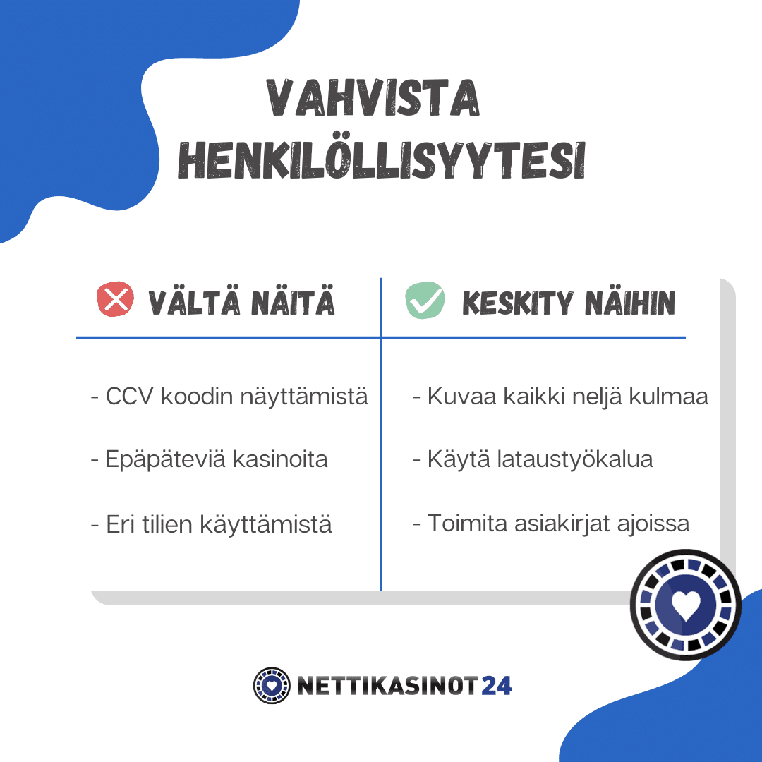 näin vahvistat henkilöllisyytesi nettikasinolla näin vahvistat henkilöllisyytesi nettikasinolla