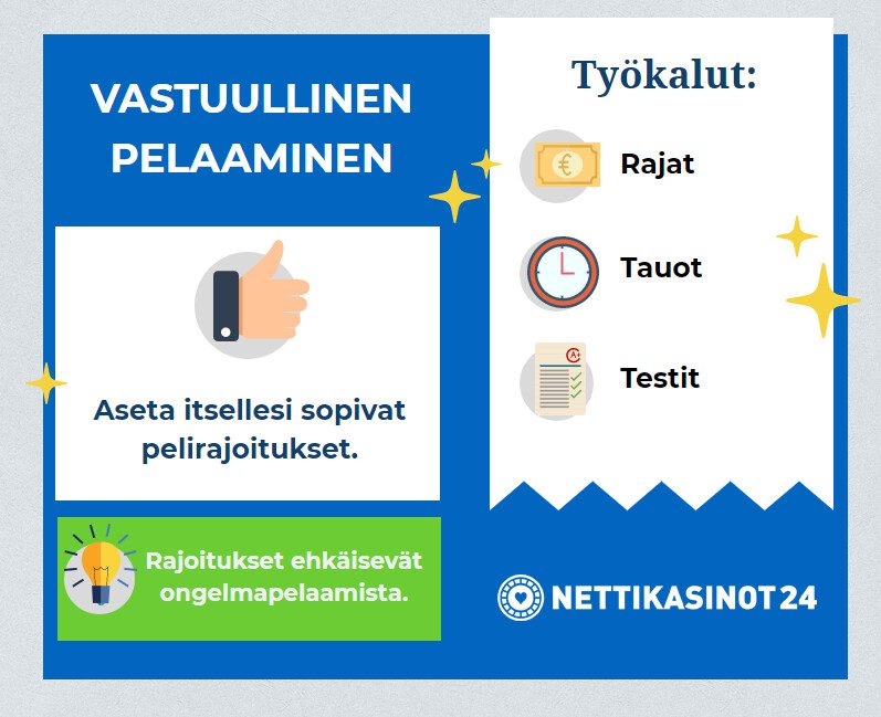 Turvallista nettikasinopelaamista Turvallista nettikasinopelaamista