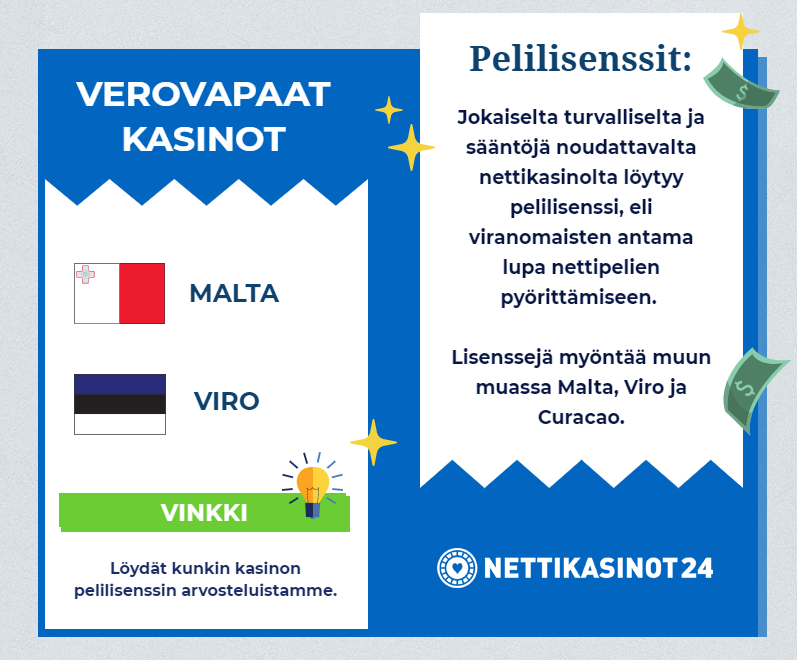 verovapaat nettikasinot verovapaat nettikasinot