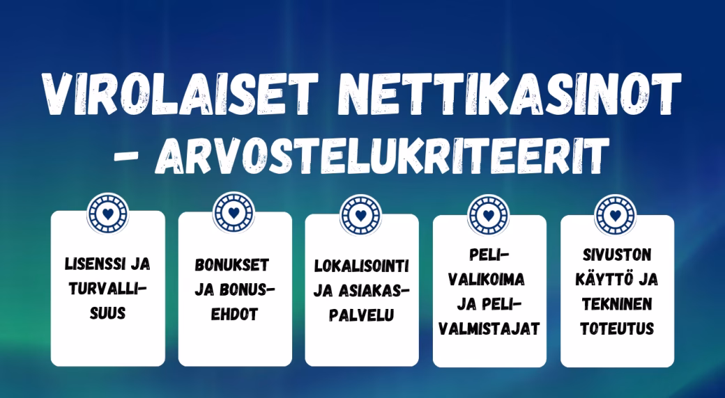 Virolaiset nettikasinot ja arvostelukriteerit