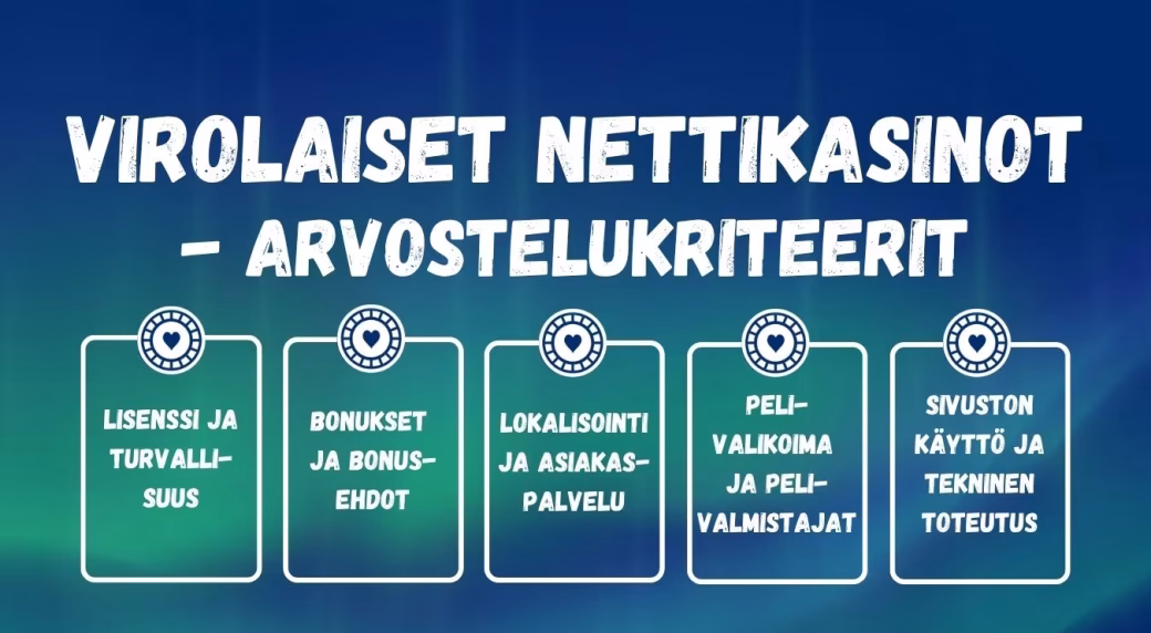 Virolaiset nettikasinot ja arvostelukriteerit