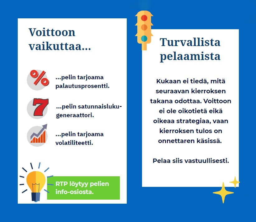Voiko nettikasinolla päästä rikastumaan? Voiko nettikasinolla päästä rikastumaan?